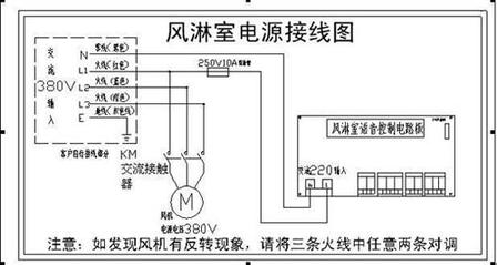风淋室 380V 三相电源接线原理图