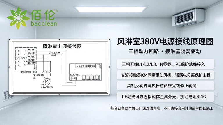 风淋室的接线图是怎么样的