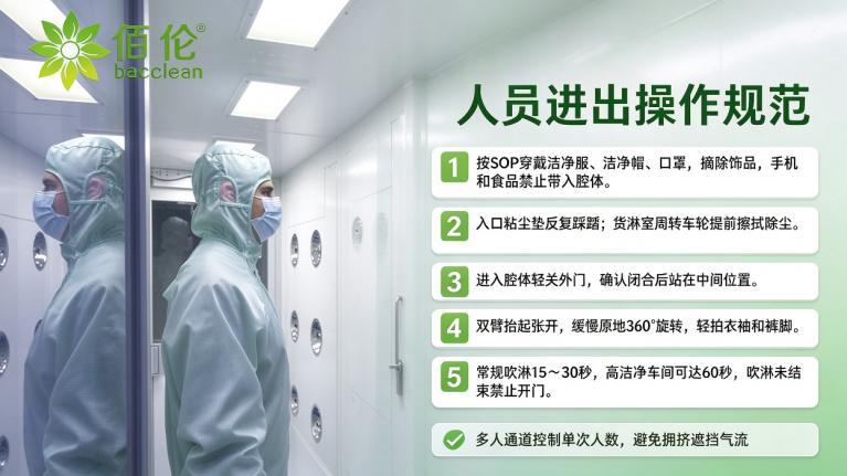 风淋室人员进出操作规范