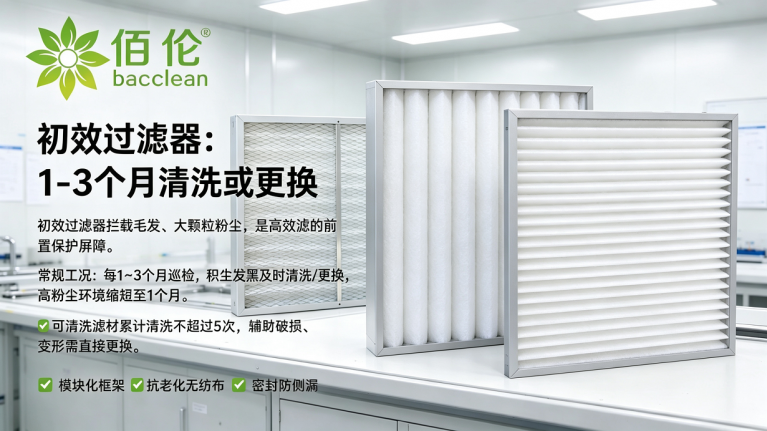 风淋室初效过滤器