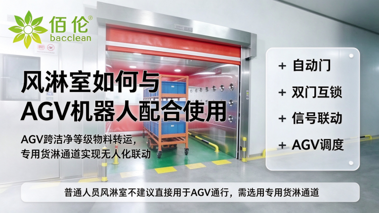 风淋室如何跟 AGV 机器人配合使用