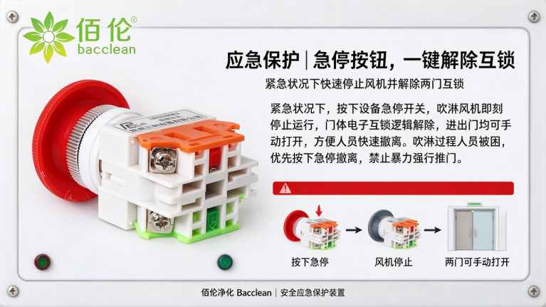 风淋室急停按钮应急保护