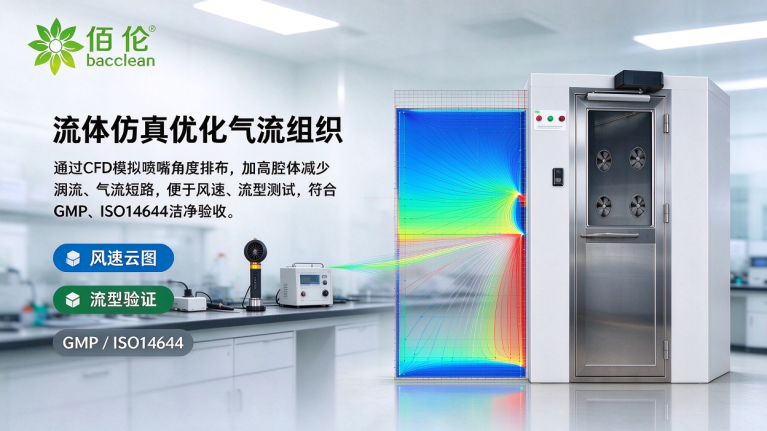 风淋室流体仿真优化气流组织
