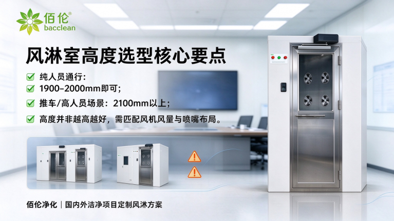 风淋室高度选型核心要点