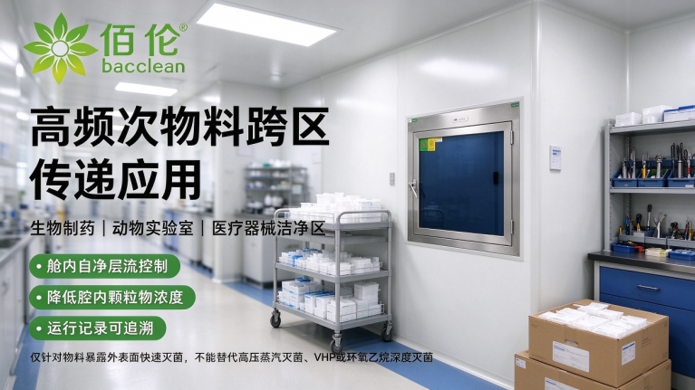 高通量氙光传递窗高频次物料跨区传递应用